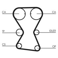 CONTINENTAL CTAM CT1000K1 - Juego de correas dentadas