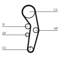 CONTINENTAL CTAM CT1090K1 - Juego de correas dentadas