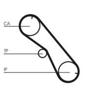 CONTINENTAL CTAM CT1089K1 - Juego de correas dentadas