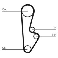 CONTINENTAL CTAM CT559K1 - Juego de correas dentadas