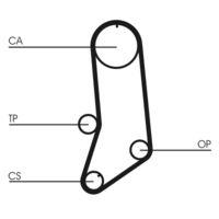 CONTINENTAL CTAM CT594K2 - Juego de correas dentadas