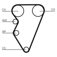 CONTINENTAL CTAM CT708K1 - Juego de correas dentadas
