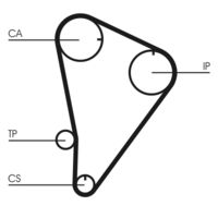 CONTINENTAL CTAM CT601 - Correa dentada
