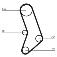 CONTINENTAL CTAM CT647K1 - Juego de correas dentadas