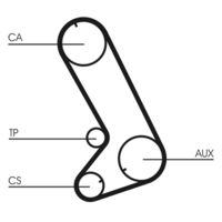 CONTINENTAL CTAM CT773K1 - Juego de correas dentadas