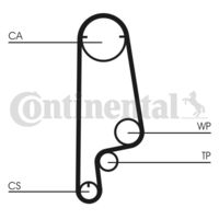 CONTINENTAL CTAM CT799K1 - Juego de correas dentadas