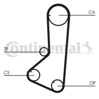 CONTINENTAL CTAM CT802 - Correa dentada
