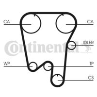 CONTINENTAL CTAM CT759 - Correa dentada