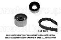 GATES 5596XS - Correa dentada - PowerGrip™