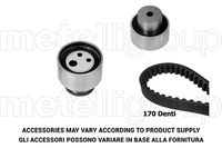 GATES 5281 - Correa dentada - PowerGrip™