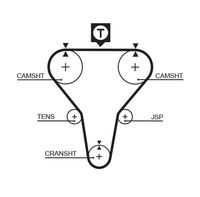 GATES T179RB - Correa dentada - RPM Racing Timing Belt