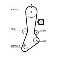CONTINENTAL CTAM CT765K1 - Juego de correas dentadas