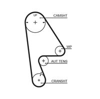 GATES T224RB - Correa dentada - RPM Racing Timing Belt