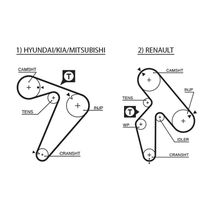 CONTINENTAL CTAM CT921K1 - Juego de correas dentadas