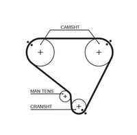 GATES T104RB - Correa dentada - RPM Racing Timing Belt