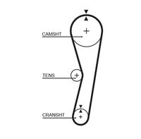 GATES 5127 - Correa dentada - PowerGrip™