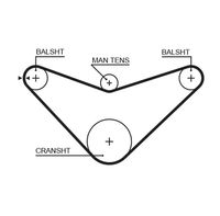 GATES T186RB - Correa dentada - RPM Racing Timing Belt