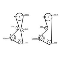 GATES 5373XS - Correa dentada - PowerGrip™
