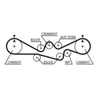 GATES T304RB - Correa dentada - RPM Racing Timing Belt