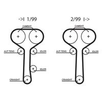 GATES T294RB - Correa dentada - RPM Racing Timing Belt
