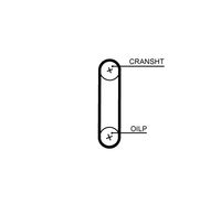 GATES T358HOB - Correa dentada - PowerGrip™