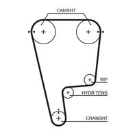 GATES T226RB - Correa dentada - RPM Racing Timing Belt