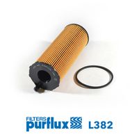 PURFLUX L382 - Filtro de aceite