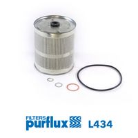 PURFLUX L434 - Filtro de aceite