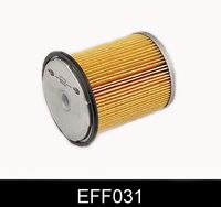 COMLINE EFF031 - Filtro combustible