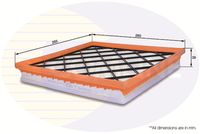 COMLINE EAF754 - Filtro de aire