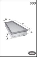 COMLINE EAF715 - Filtro de aire