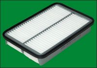 JAPANPARTS FA249S - Filtro de aire