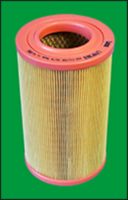 JAPANPARTS FA194S - Filtro de aire
