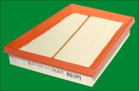 JAPANPARTS FOECO090 - Filtro de aceite