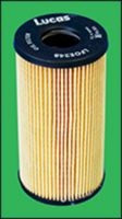 JAPANPARTS FOECO119 - Filtro de aceite