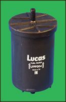 KAMOKA F301201 - Filtro combustible