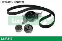 GATES TH14387G1 - Termostato, refrigerante