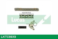 KAMOKA 7001553 - Juego de cadena de distribución
