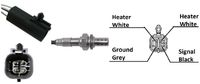 LUCAS LEB5157 - Sonda Lambda