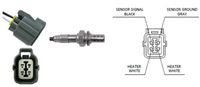 LUCAS LEB5509 - Sonda Lambda