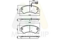 MOTAQUIP LVXL1824 - Juego de pastillas de freno