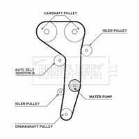 BORG & BECK BTW1016 - Bomba de agua + kit correa distribución