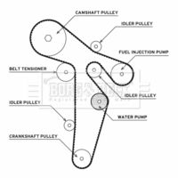 BORG & BECK BTW1035 - Bomba de agua + kit correa distribución
