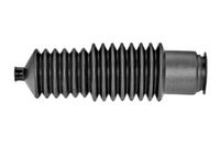 FARE SA 0471 - Fuelle, dirección