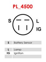 AS-PL A2005 - Alternador