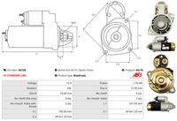 AS-PL S5128 - Motor de arranque