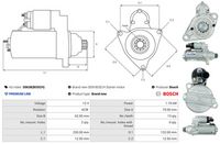 AS-PL S0638(BOSCH) - Motor de arranque