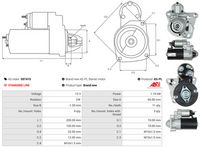 AS-PL S0741S - Motor de arranque