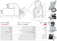 AS-PL S5396S - Motor de arranque