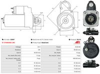 AS-PL S3047 - Motor de arranque